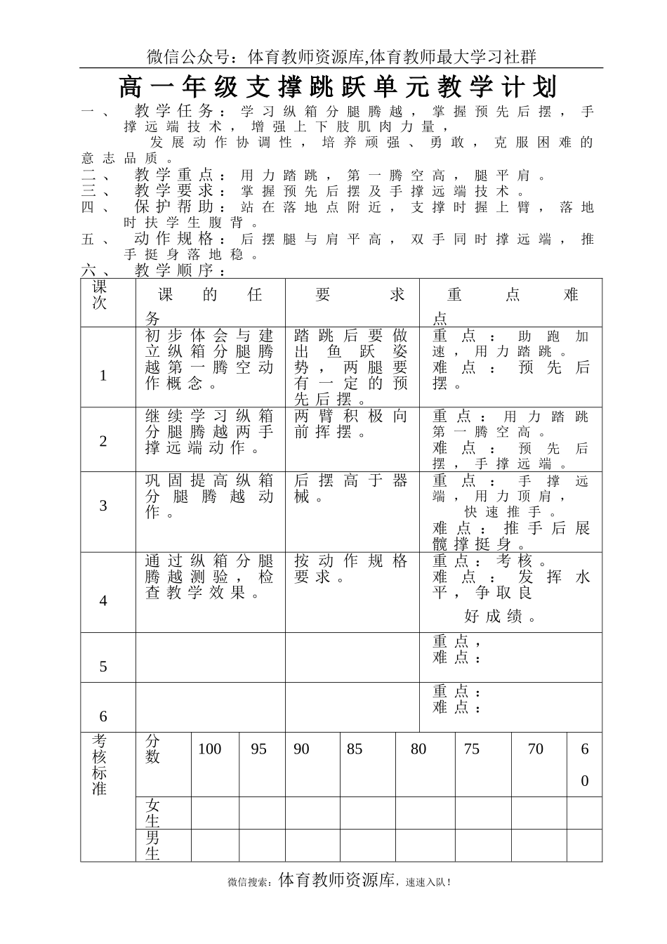 支撑跳跃男(2).doc_第1页