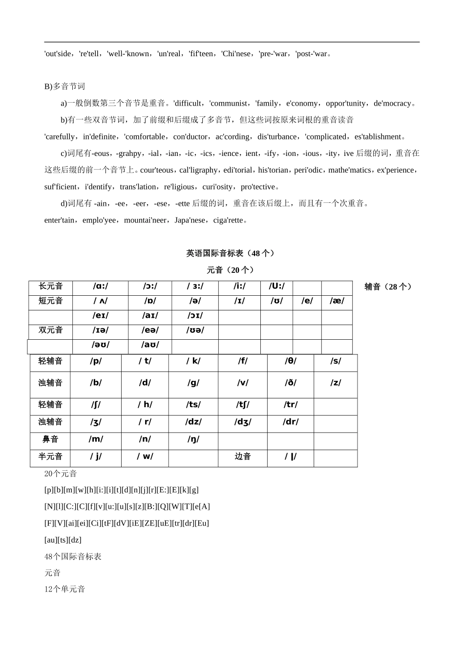 音标教学-小学英语 1.doc_第2页