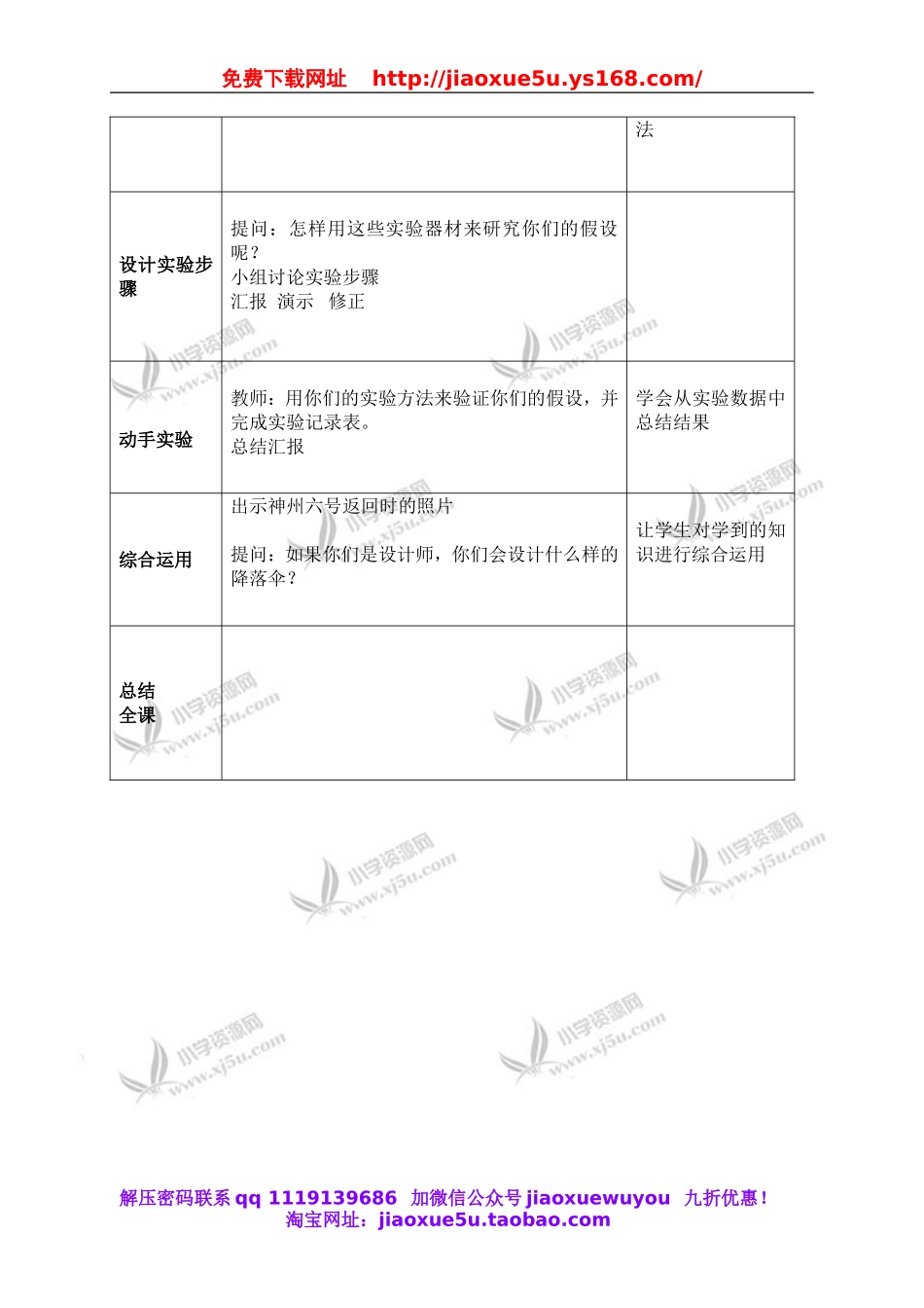 青岛小学科学六下《14降落伞》word教案 (2).doc_第3页