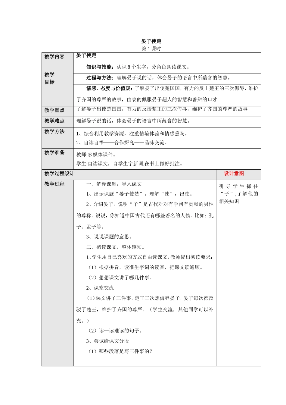 晏子使楚.doc_第1页