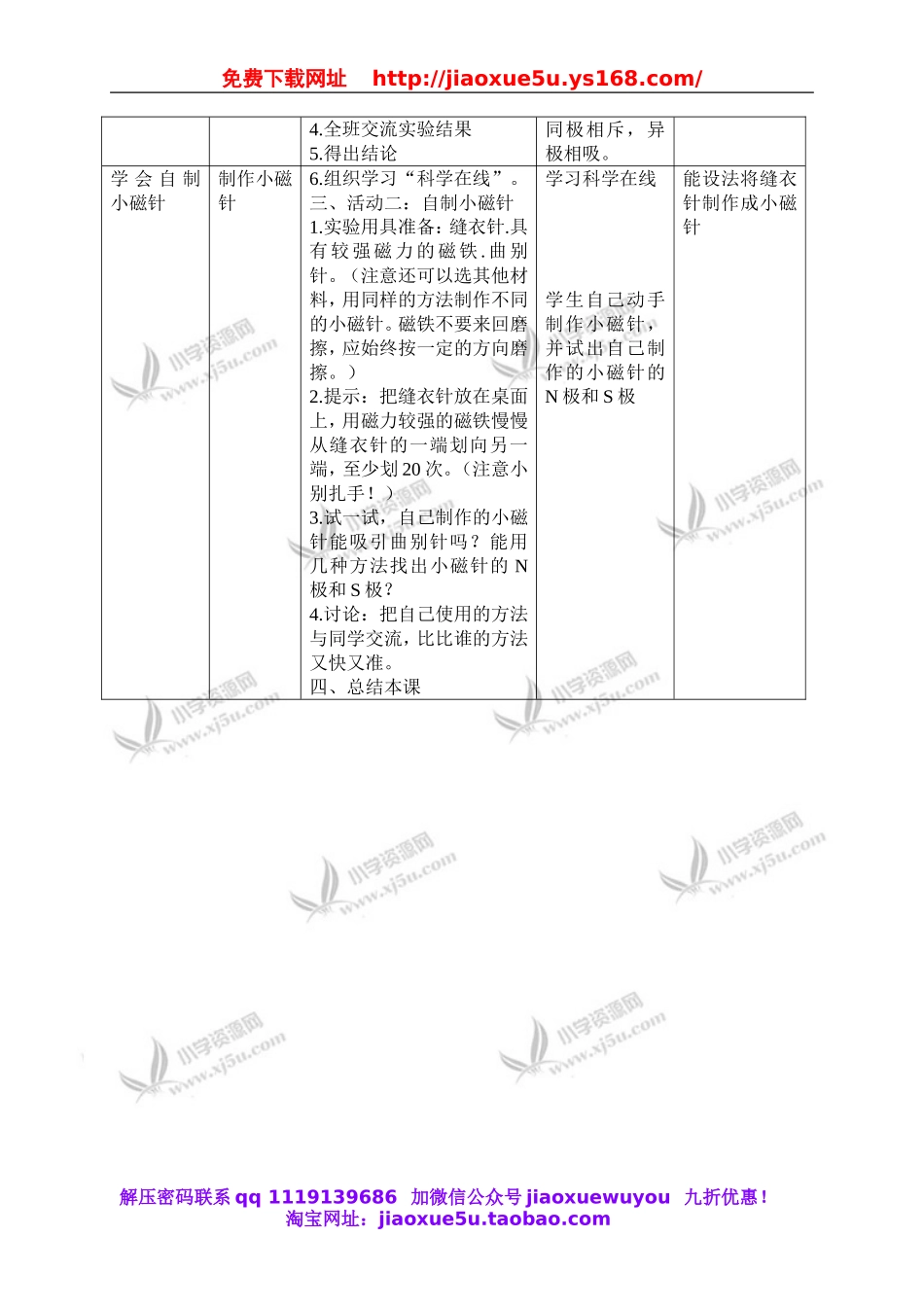 冀教小学科学三下《15制作小磁针》word教案(2).doc_第2页
