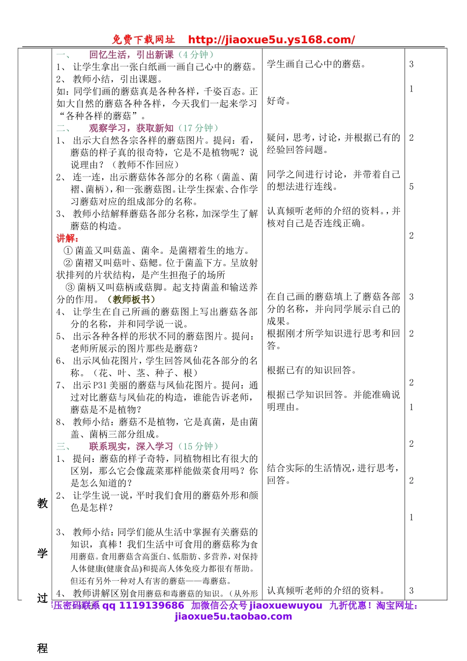 人教小学科学2.3各种各样的蘑菇.doc_第2页