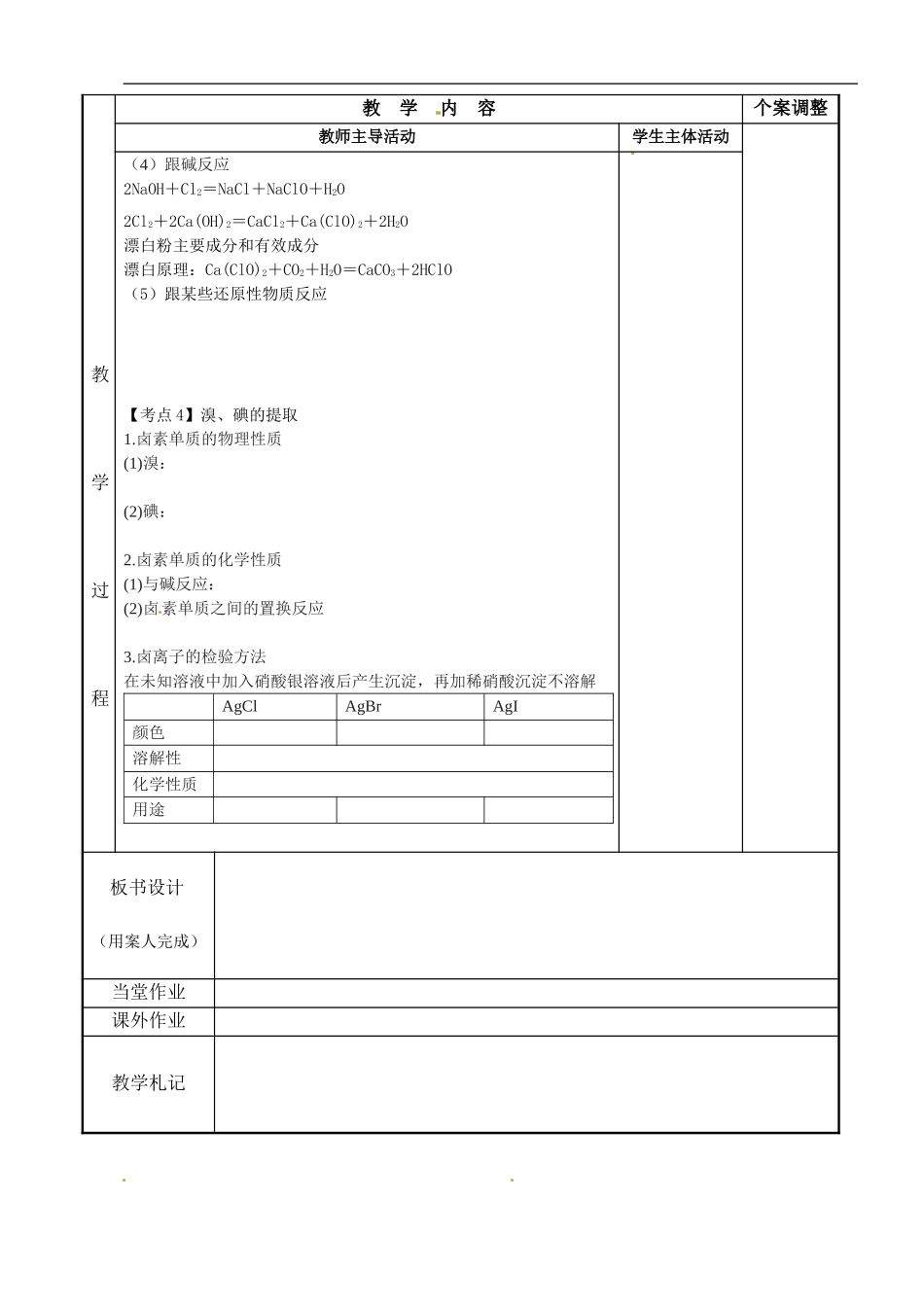 苏教版高中化学复习教案：课时6 氯溴碘及其化合物.doc_第2页