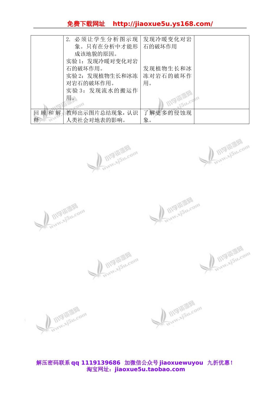 苏教小学科学六上《2.5.地表的变迁》word教案 (2).doc_第2页