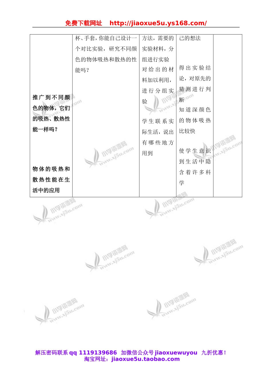 苏教小学科学四上《2.4．吸热和散热》word教案(2).doc_第2页