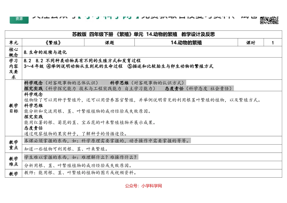 14.动物的繁殖（公众号 小学科学网）.docx_第1页