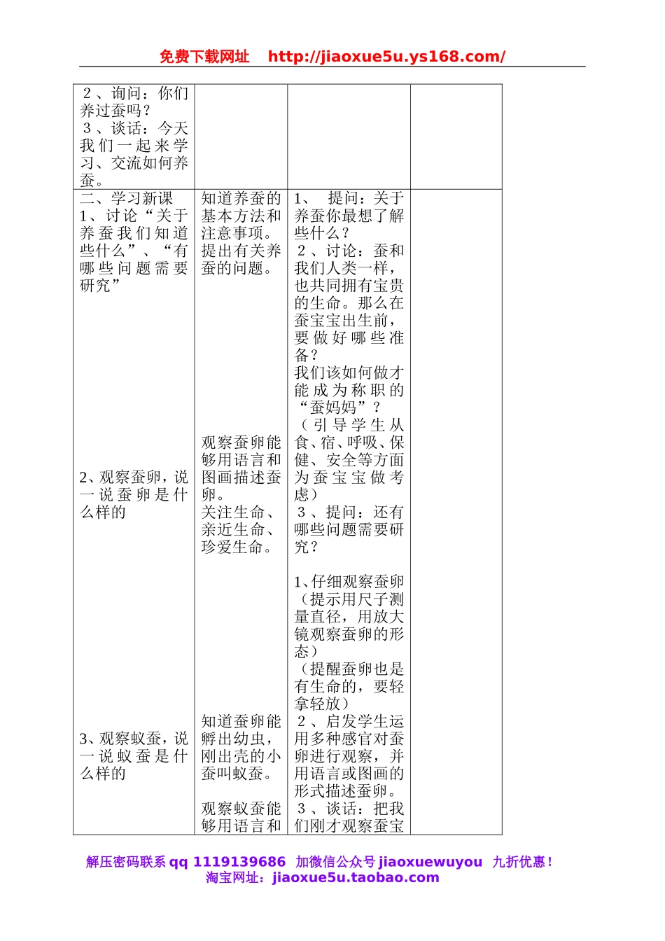 苏教小学科学四下《2.1．我们来养蚕》word教案(2).doc_第2页