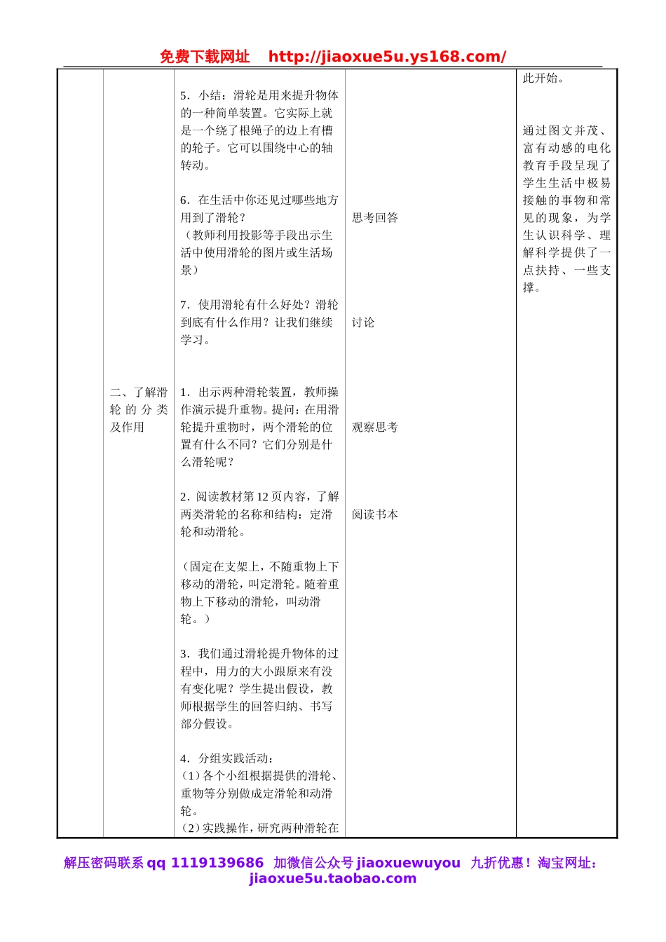 苏教小学科学五下《1.5．国旗怎样升上去》word教案(6).doc_第2页