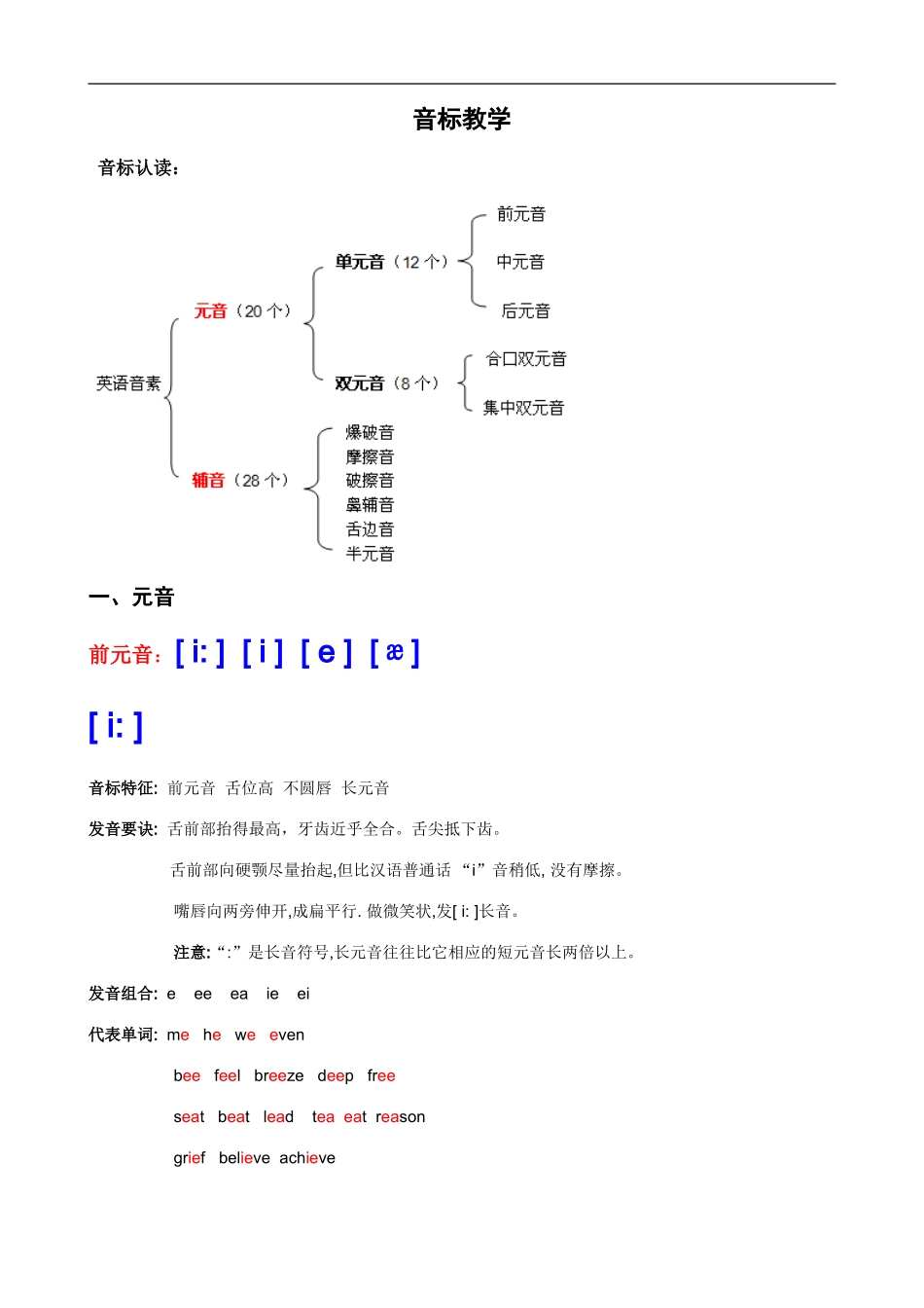 音标教学-小学英语 2.doc_第1页