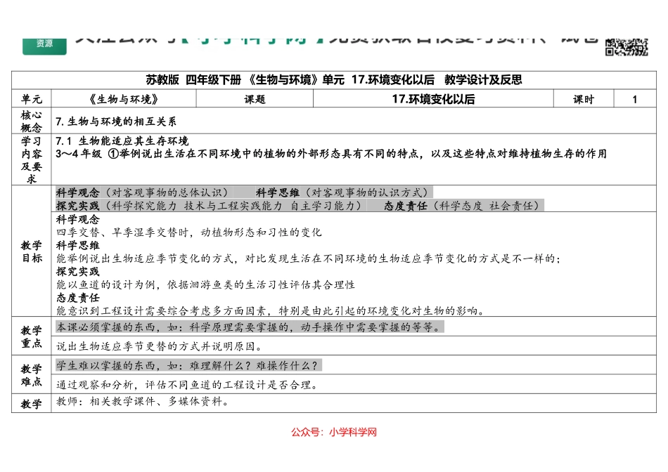 17.环境变化以后（公众号 小学科学网）.docx_第1页