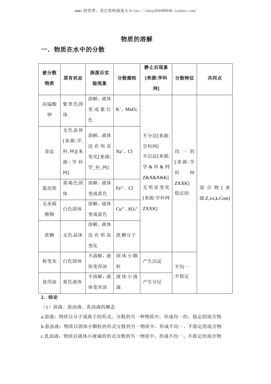 沪教初中化学九下《6第3节 物质的溶解性》word教案 (6).doc_第1页