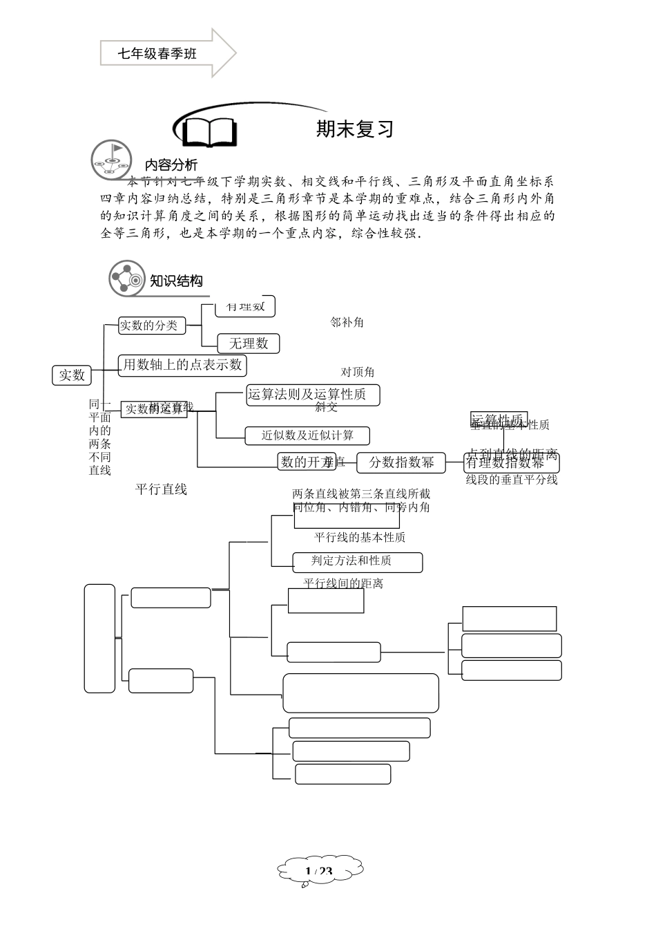 七年级春季班第20讲：期末复习-马秋燕 - 教师版.docx_第1页