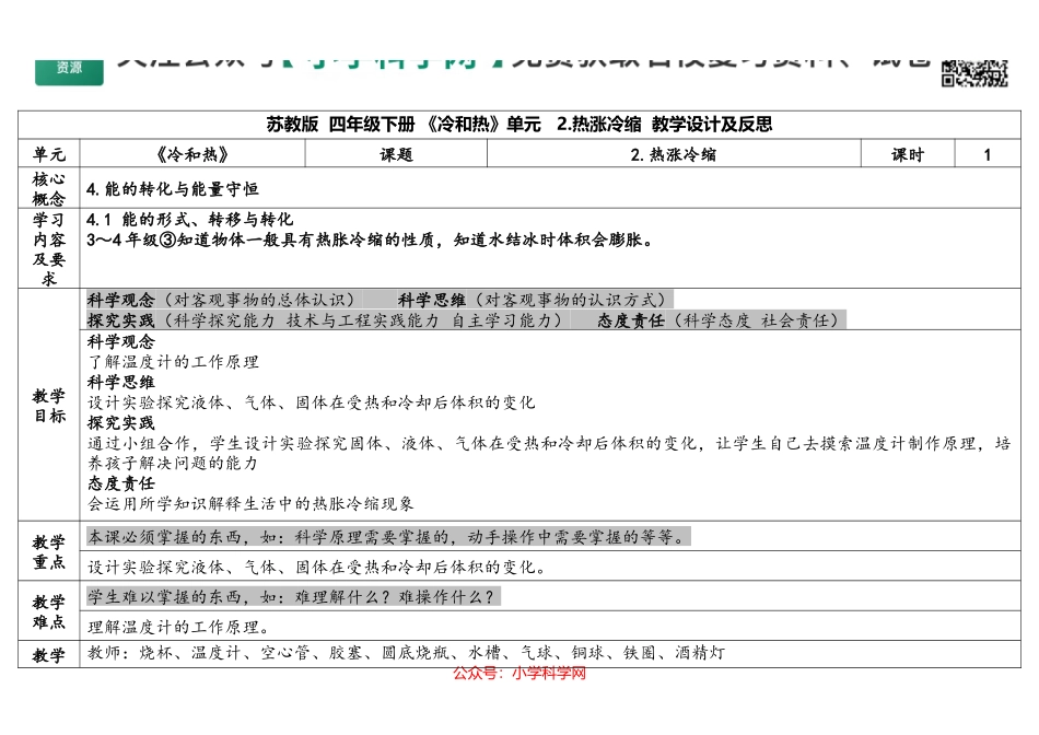 2.热涨冷缩（公众号 小学科学网）.docx_第1页