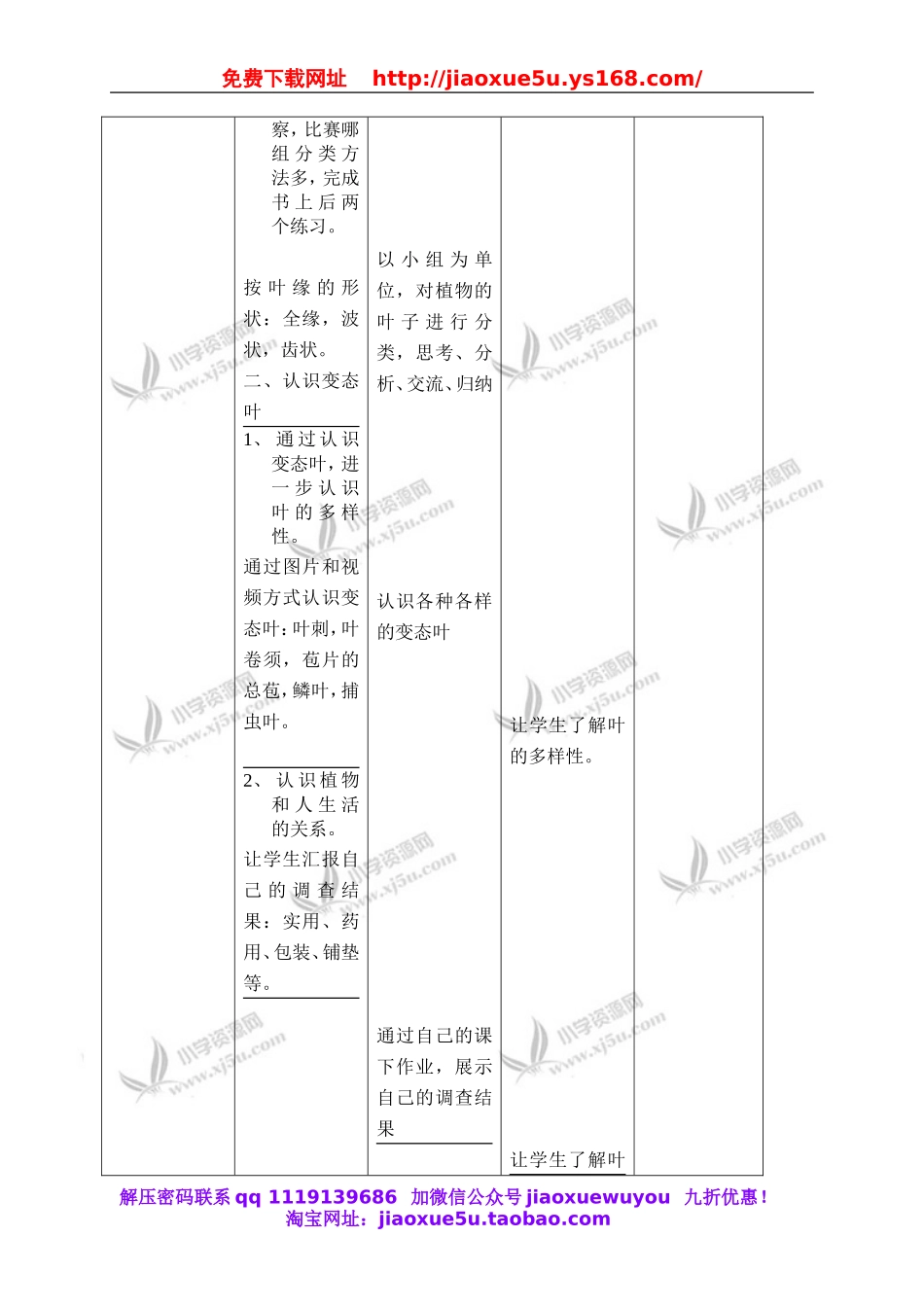 首师大小学科学四上《5.各种各样的叶》word教案(2).doc_第3页