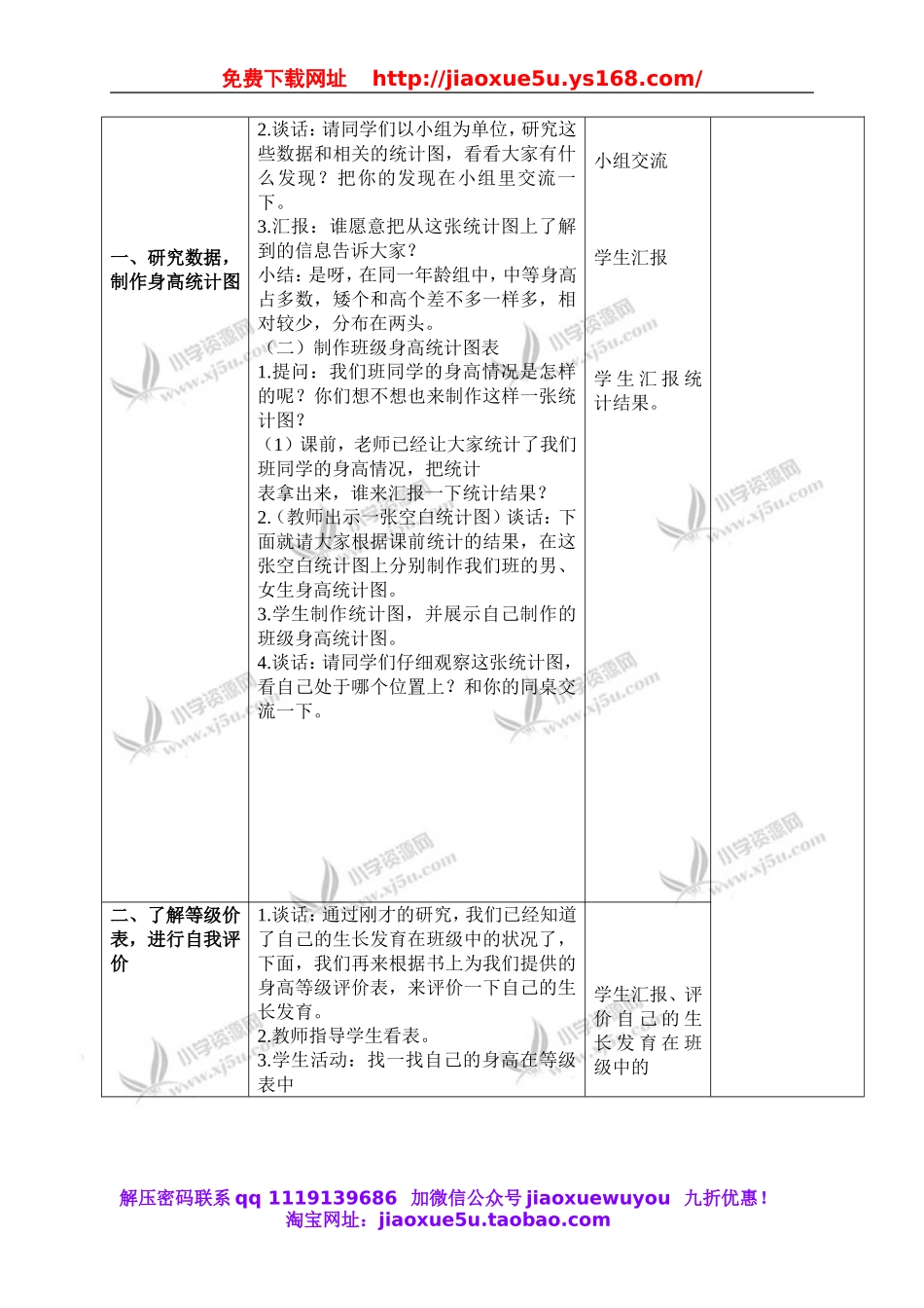 苏教小学科学六下《1.4.踏上健康之路》word教案 (5).doc_第2页