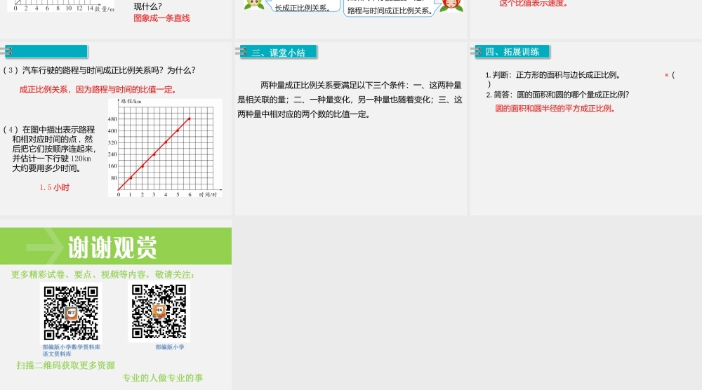 2.正比例和反比例 第1课时 正比例.pptx