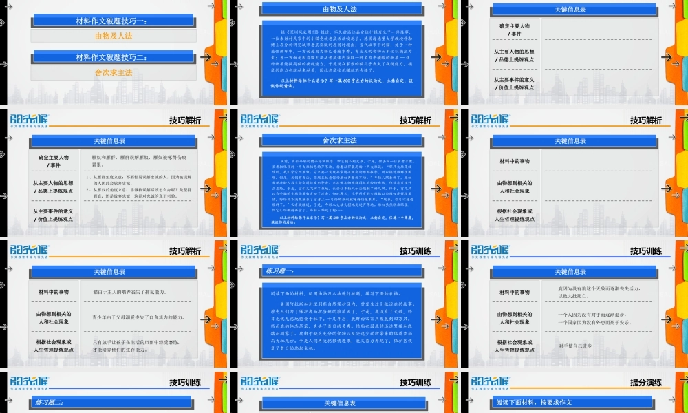 04【配方教案PPT】初中组破题技巧4.ppt