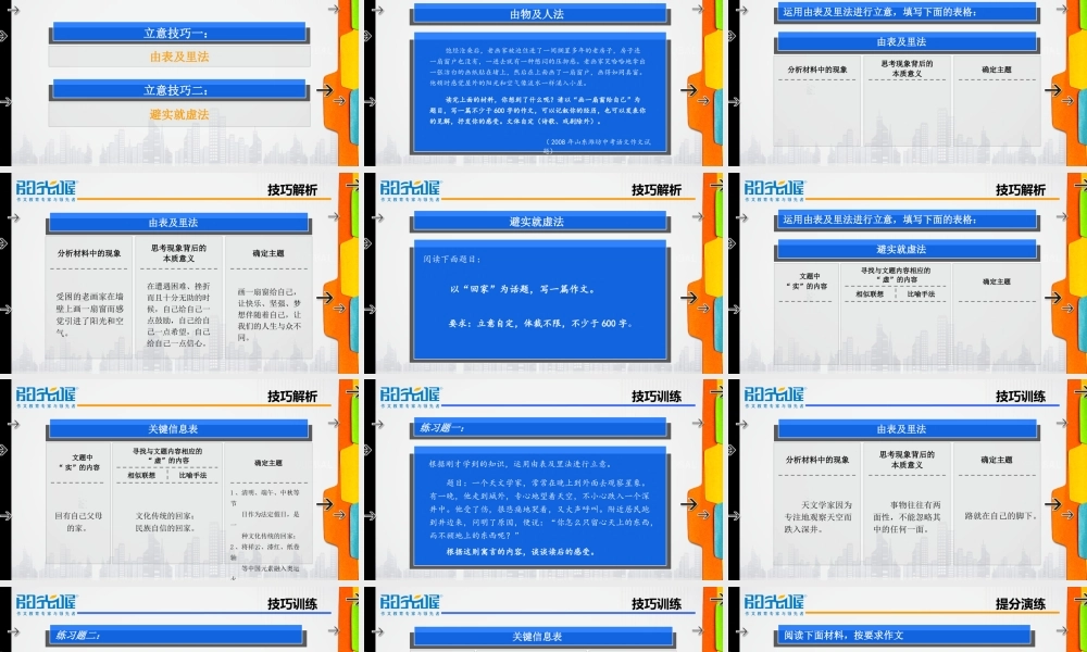 05【配方教案PPT】初中组立意技巧1.ppt