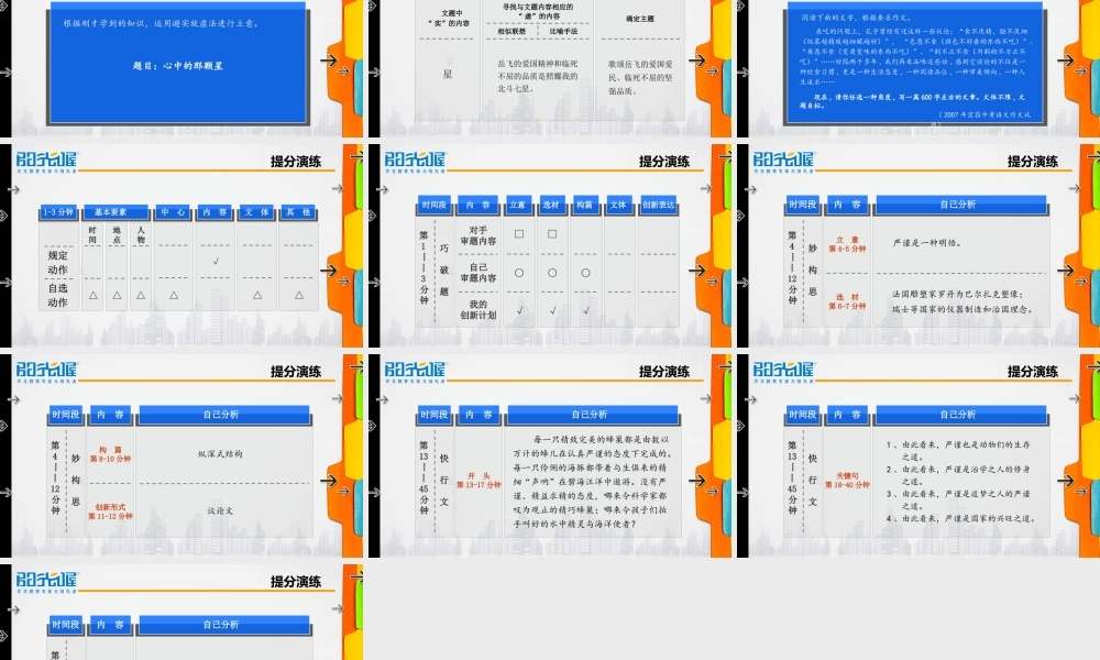 05【配方教案PPT】初中组立意技巧1.ppt