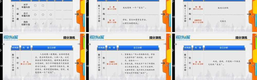 06【配方教案PPT】初中组立意技巧2.ppt