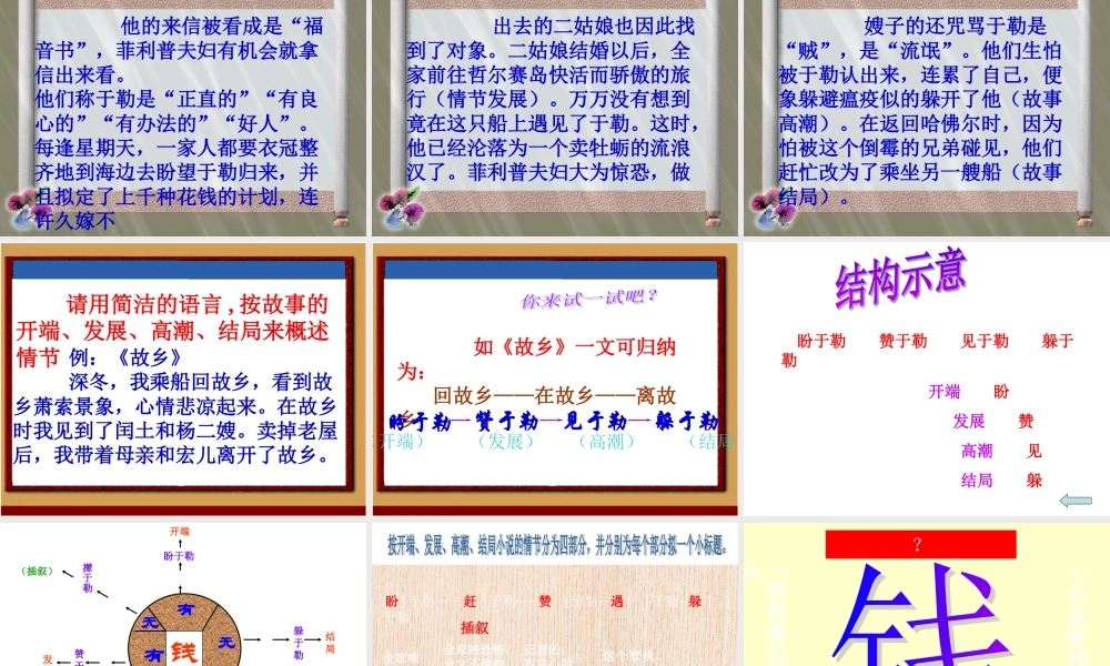 11 我的叔叔于勒68p.ppt