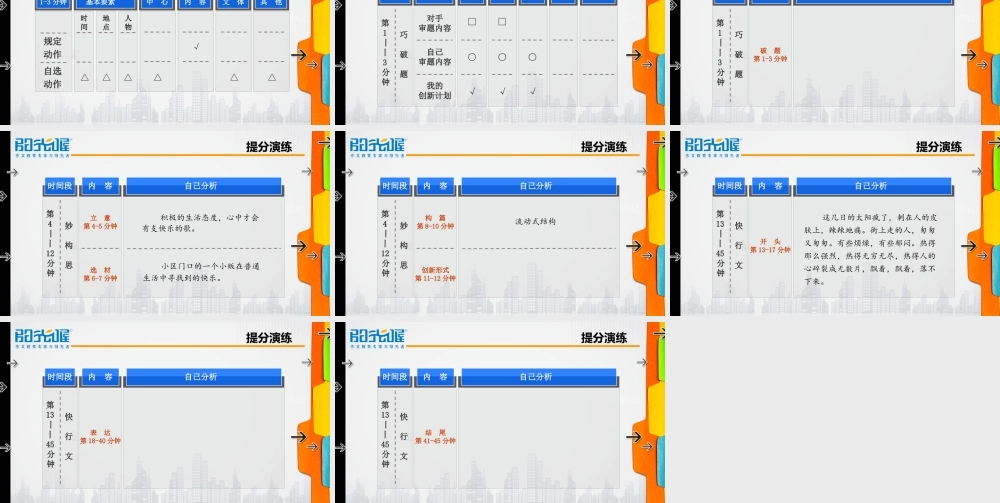 16【配方教案PPT】初中组构篇技巧6.ppt