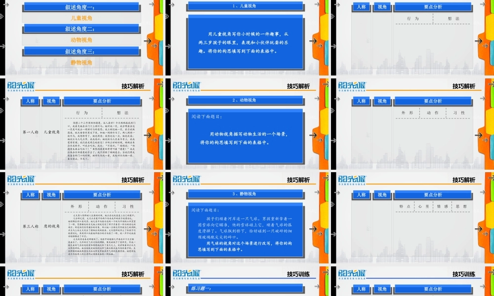 17【配方教案PPT】初中组创新技巧1.ppt