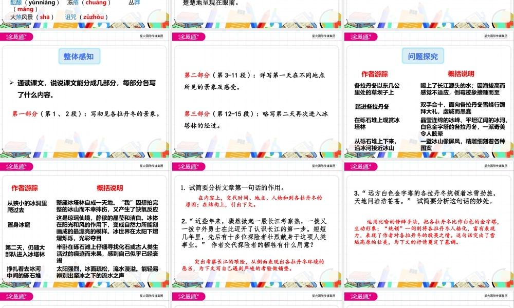 18在长江源头各拉丹东.pptx