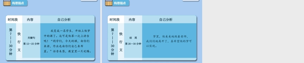 20【配方教案PPT】小升初20.ppt