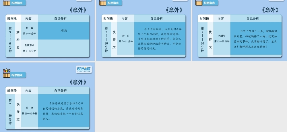 27【配方教案PPT】小升初27.ppt