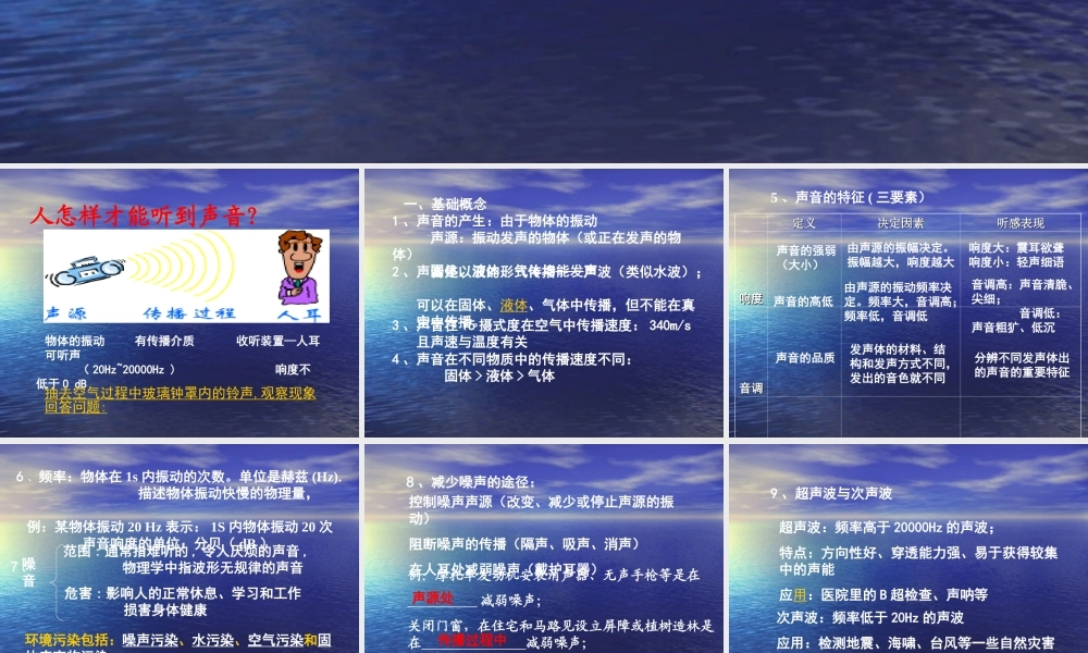 2012年八年级物理上册 第三章 声 复习课件 教科版.ppt