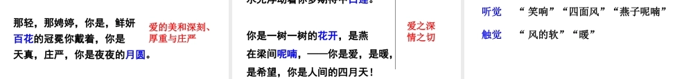 4 你是人间的四月天——一句爱的赞颂(1).ppt