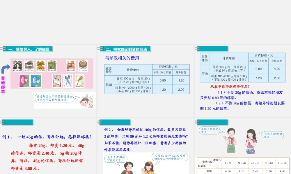 5.综合与实践 第3课时 邮票中的数学问题.pptx