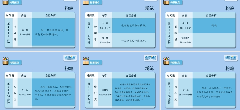 29【配方教案PPT】小升初29.ppt