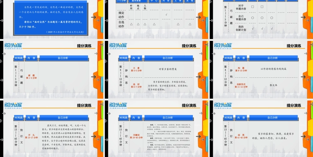 30【配方教案PPT】初中组表达技巧3.ppt