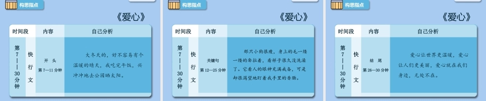 35【配方教案PPT】结尾配方技巧3.ppt