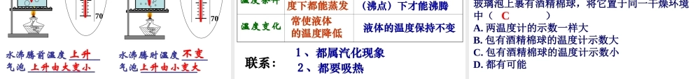 八年级物理第五章物态变化.ppt