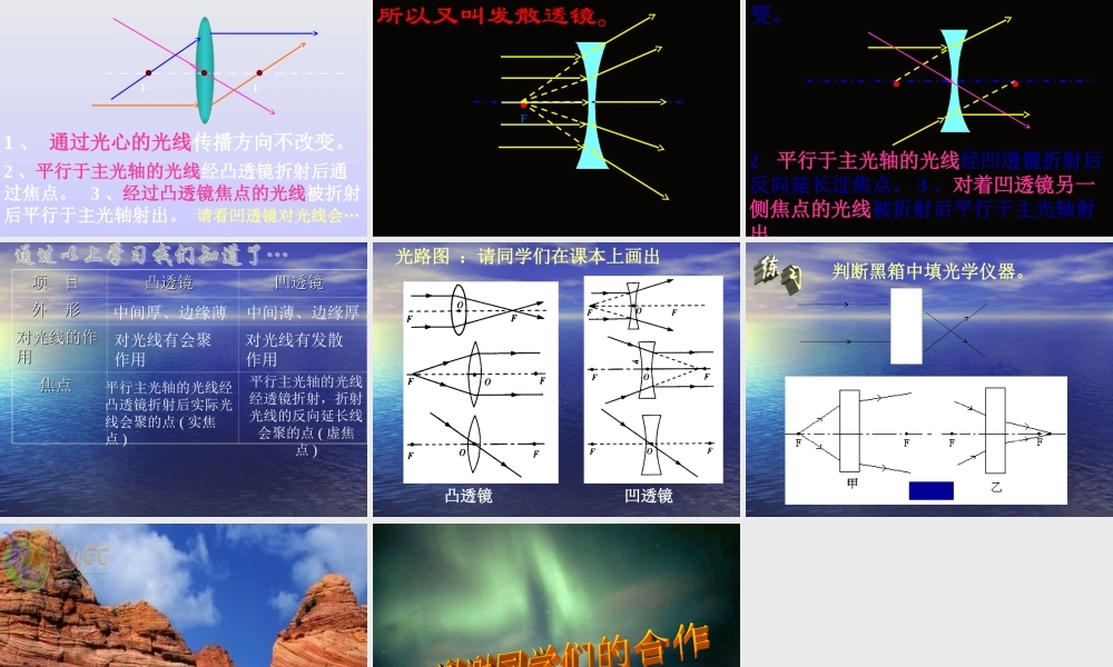 八年级物理上4-5科学探究 凸透镜成像课件.ppt
