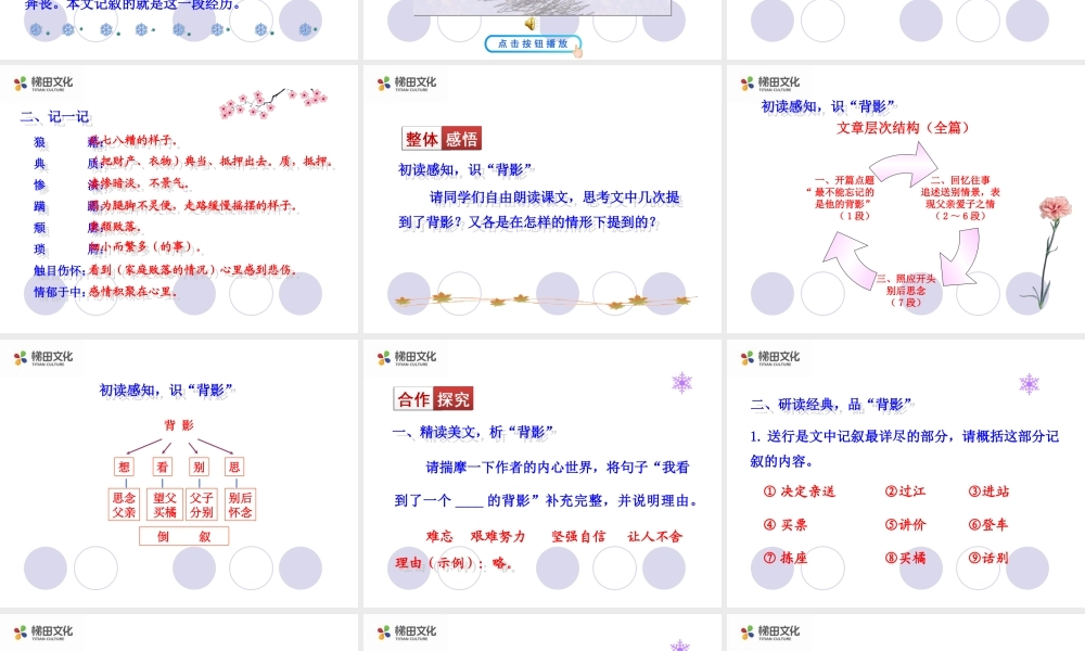 背影 课件二(1).ppt