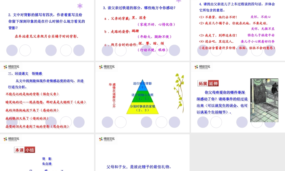 背影 课件二(1).ppt