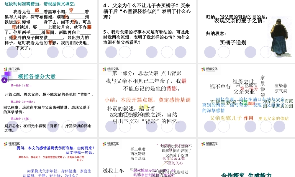 背影 课件一(1).ppt