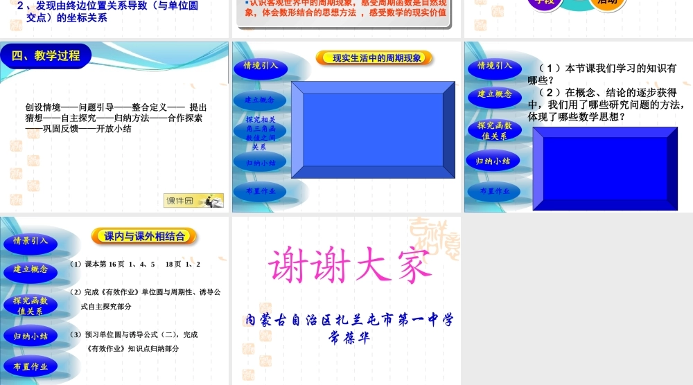单位圆与周期性、诱导公式课件（内蒙古扎兰屯一中常葆华）.ppt