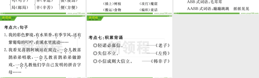 单元考点小结四.pptx