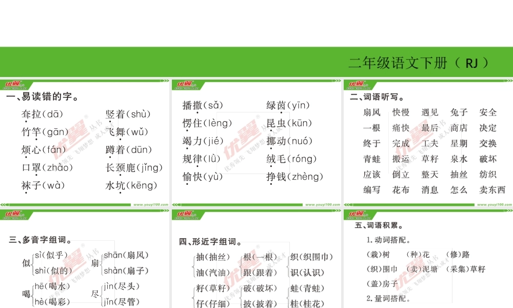 单元知识盘点七.ppt