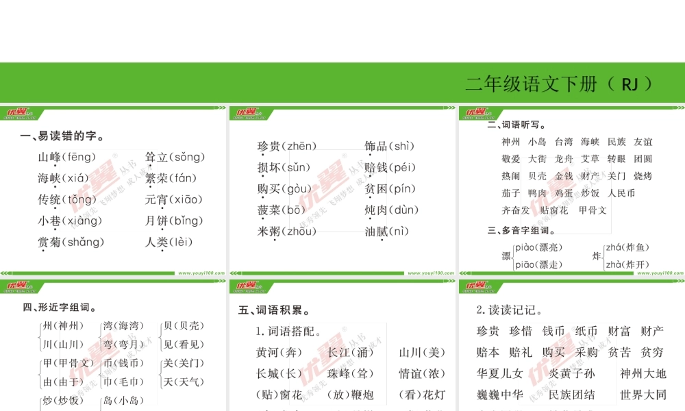 单元知识盘点三.ppt