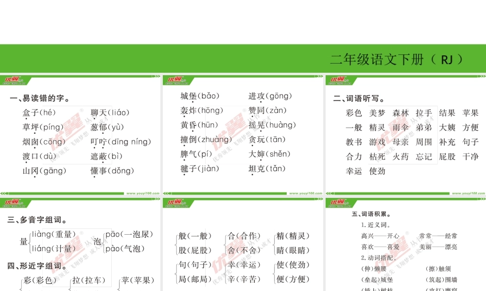 单元知识盘点四.ppt
