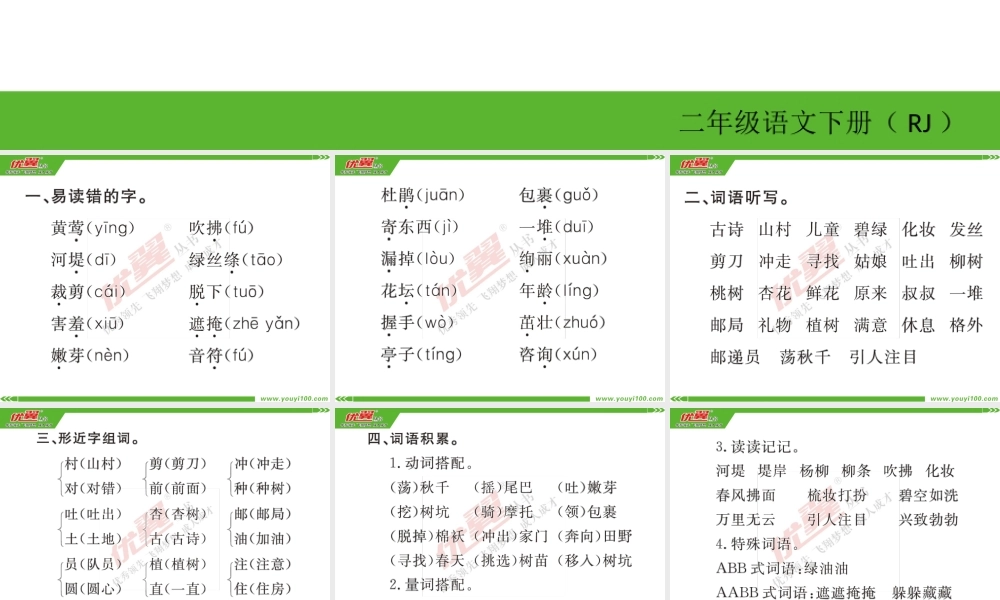 单元知识盘点一.ppt