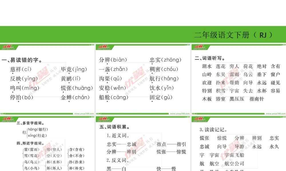 单元知识盘点六.ppt