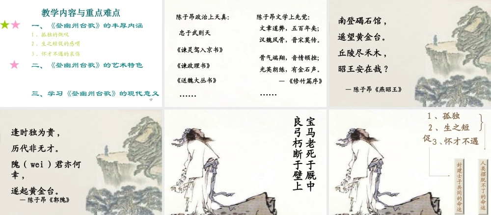 登幽州台歌6.ppt