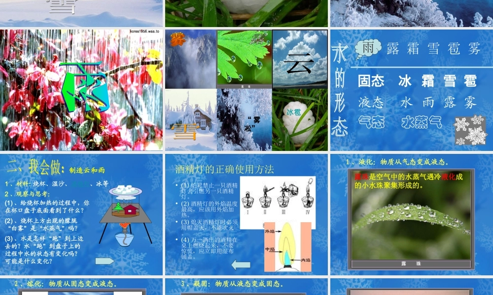 地球上水的物态变化课件.ppt